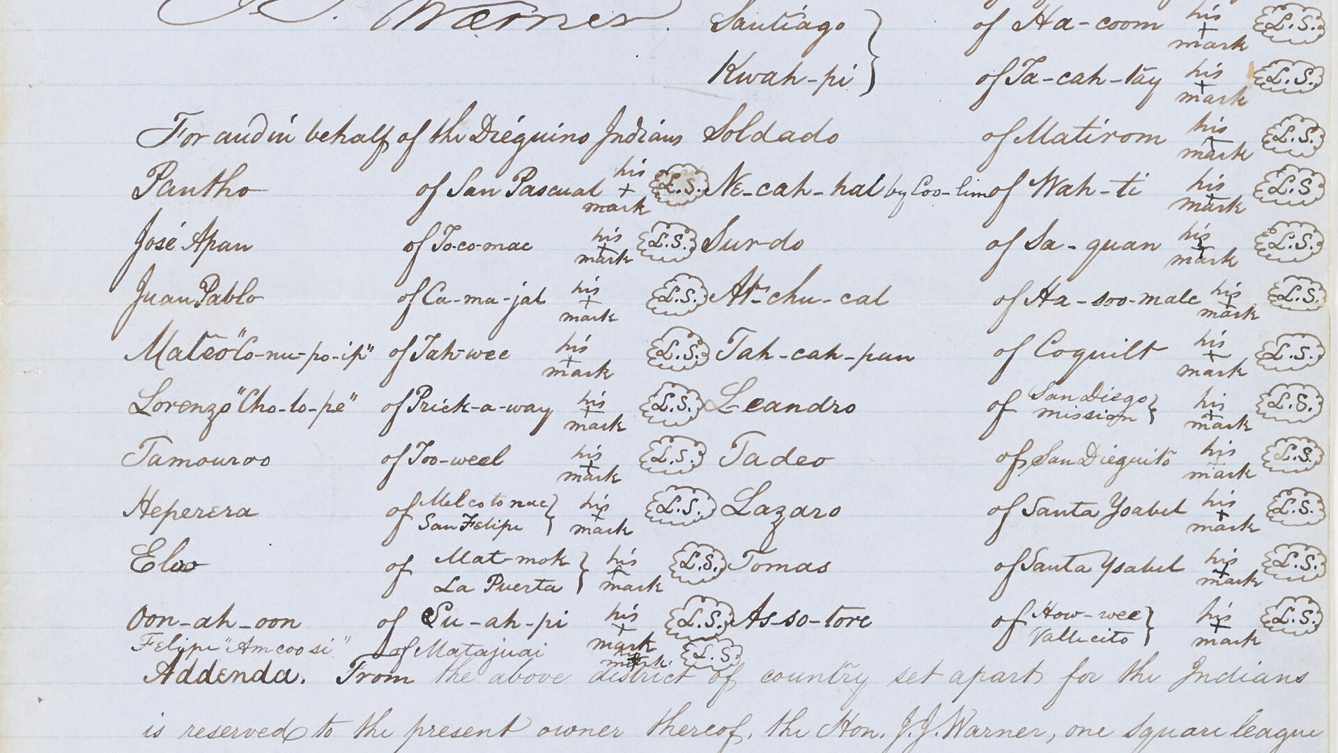 Crop of the handwritten 1852 treaty signature sheet showing Pantho of San Pascual in the left column and a cross recorded as his mark.